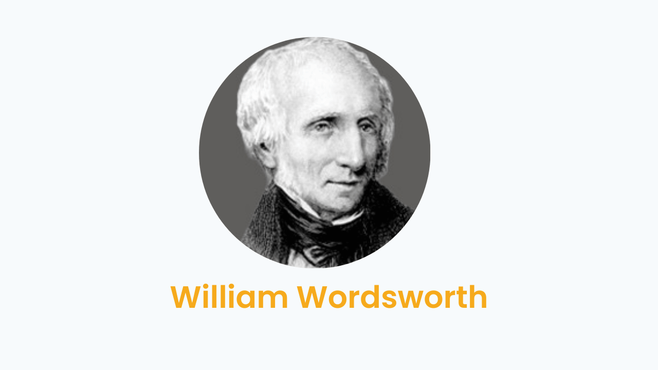 William Wordsworth