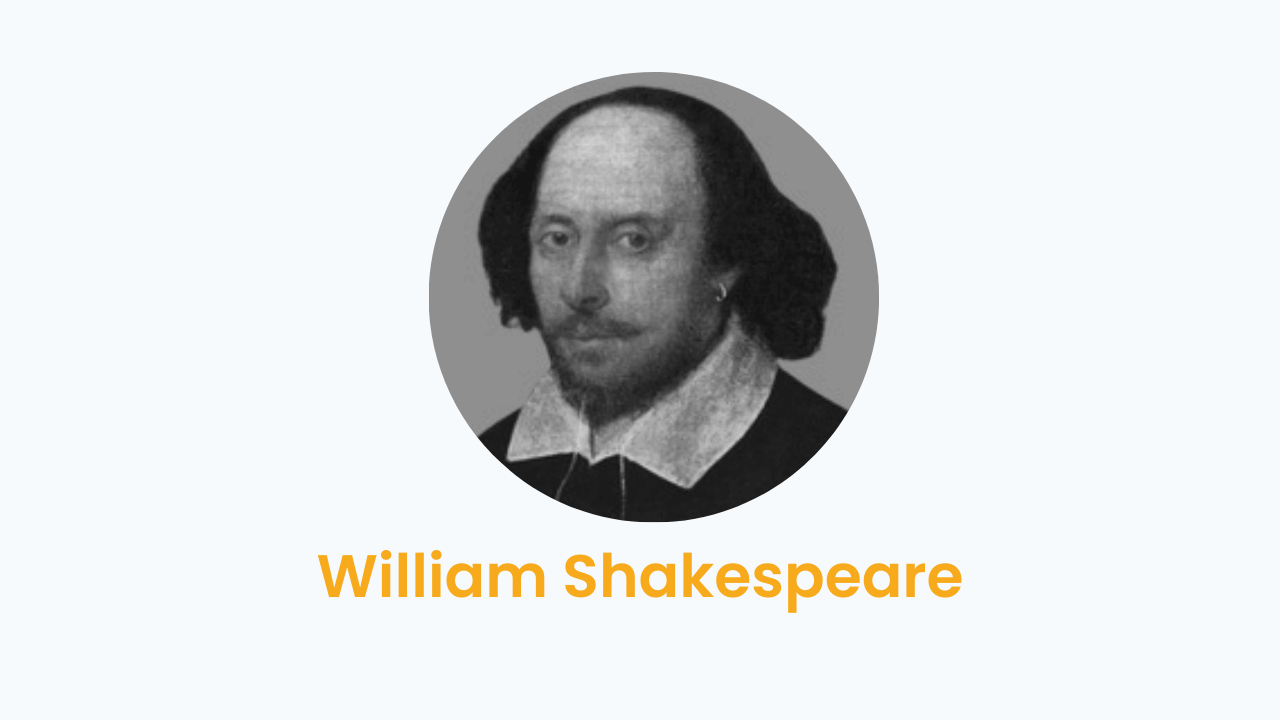 William Shakespeare – Biography and Works